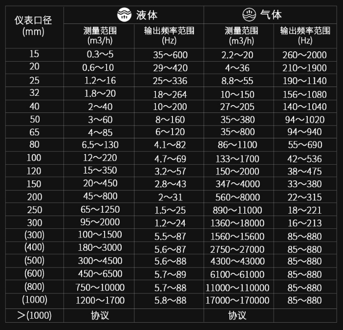 qq截图20190819175202