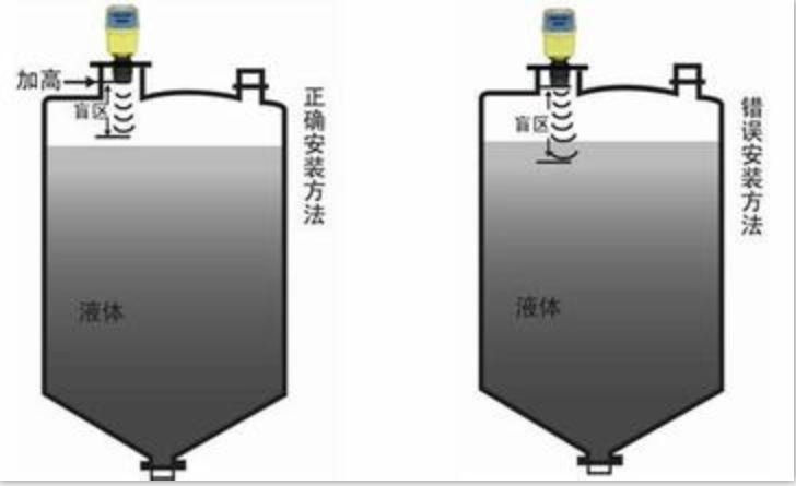 qq截图20190731170338