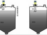 水位液位计