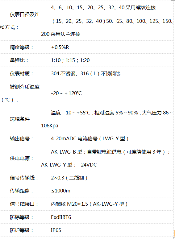 qq截图20200414162300