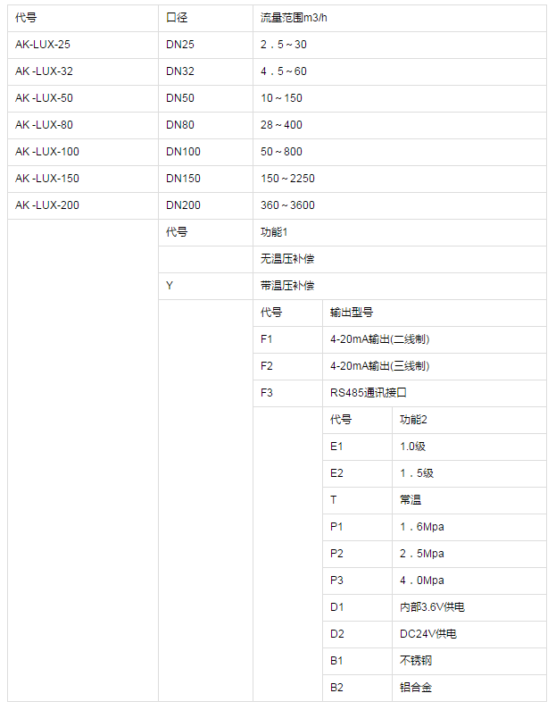 qq截图20191119115641