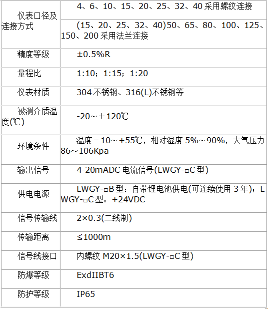 qq截图20200420155600