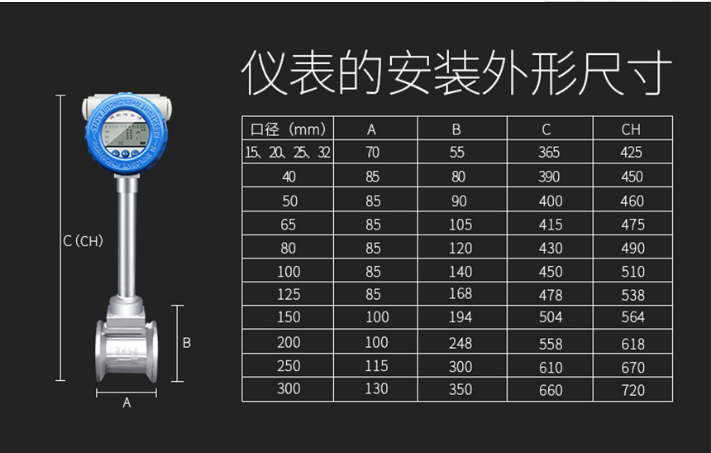 qq截图20190819175411