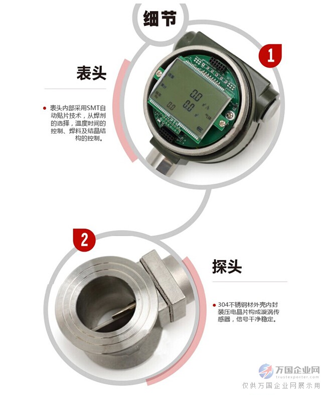 涡街图2