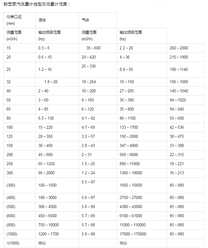 qq截图20191126105444