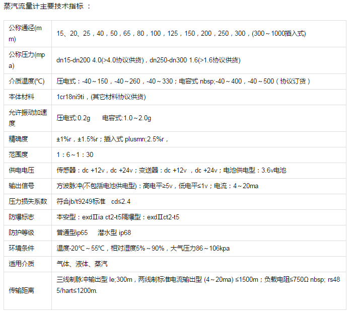 qq截图20191126105547