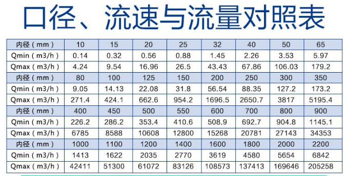 qq截图20191011114957