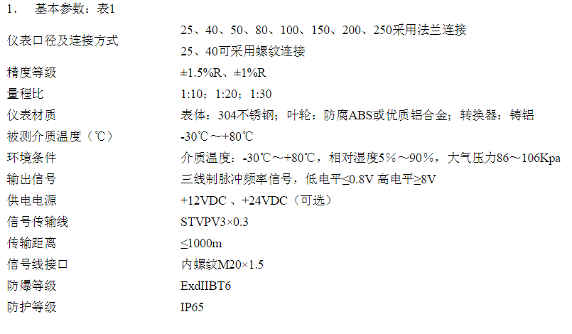 qq截图20191126115256