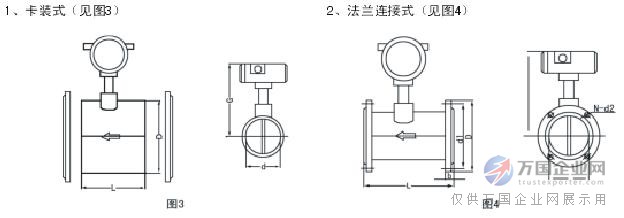 蒸汽流量计有卡装式和法兰连接式2中结构