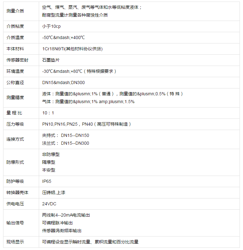 qq截图20191127110820