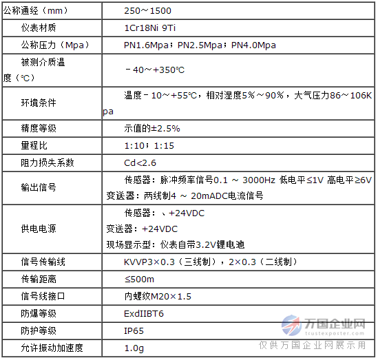 qq截图20171130093602